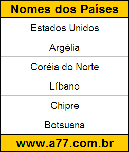 Atividade de Geografia com Gabarito