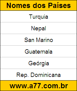 Teste de Geografia para Resolver On-Line