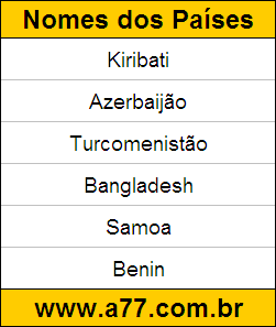Atividade de Geografia para Resolver na Tela