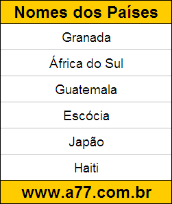 Exercício Educativo de Geografia para Resolver On-Line
