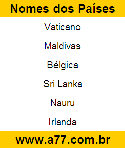 Atividade Educativa de Geografia Grátis