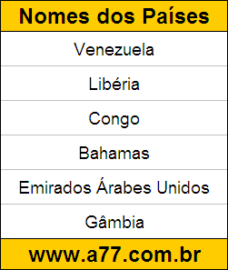 Atividades de Geografia Corrigidas