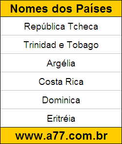 Exercício Educativo de Geografia