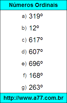 Testes com Leitura e Escrita de Número Ordinal.