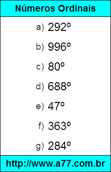 Números Ordinais Escritos por Extenso.