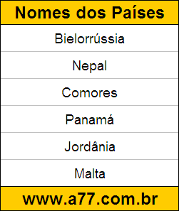 Exercício Educativo de Geografia para Resolver na Tela