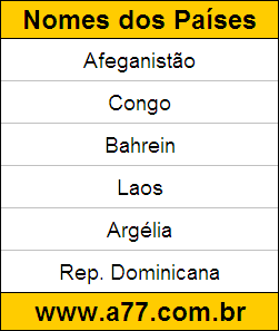 Atividade Educativa de Geografia