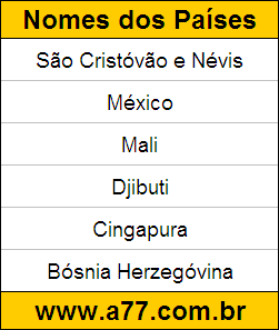 Teste de Geografia Grátis