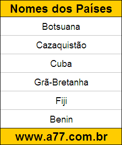 Atividades de Geografia Corrigidas