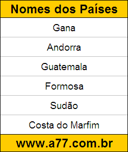 Teste de Geografia com Gabarito