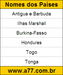 Exercício Educativo de Geografia Grátis
