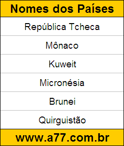 Exercício Educativo de Geografia
