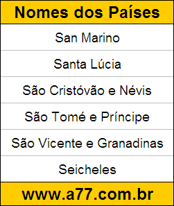 Atividade de Geografia para Resolver na Tela