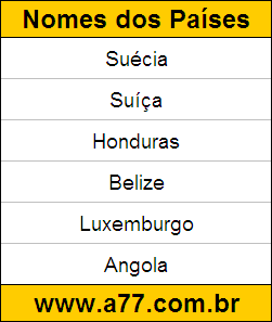 Atividade Educativa de Geografia para Resolver na Tela