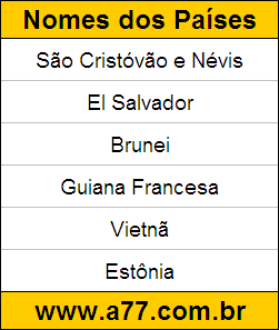 Atividade de Geografia para Resolver On-Line