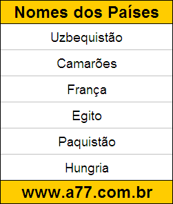 Exercício de Geografia com Gabarito