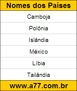 Atividade Educativa de Geografia Grátis