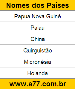 Exercício Educativo de Geografia para Resolver na Tela