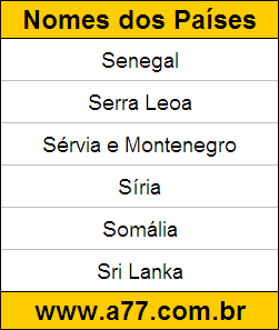 Passatempo de Geografia Grátis