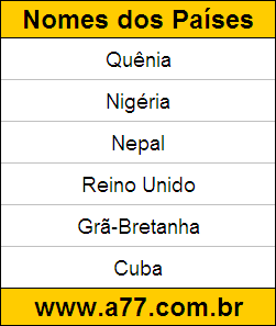 Exercício Educativo de Geografia para Resolver On-Line