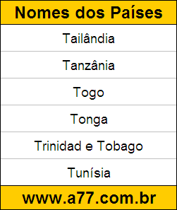 Exercício Educativo de Geografia Grátis