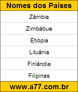 Teste Educativo de Geografia