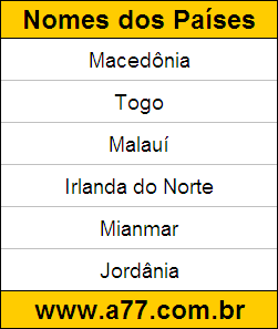 Atividade de Geografia com Gabarito