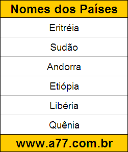 Atividade de Geografia com Gabarito