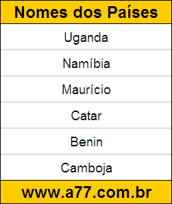 Teste de Geografia para Resolver On-Line