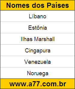 Exercício Educativo de Geografia para Resolver na Tela