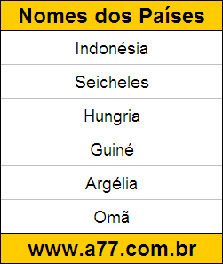 Teste Educativo de Geografia para Resolver On-Line