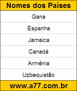 Atividade Educativa de Geografia Grátis