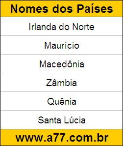 Atividade de Geografia para Resolver na Tela