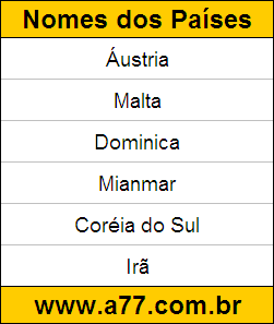 Disciplina de Geografia