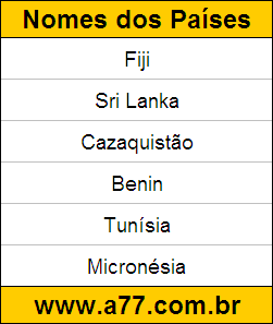 Exercício de Geografia para Resolver na Tela