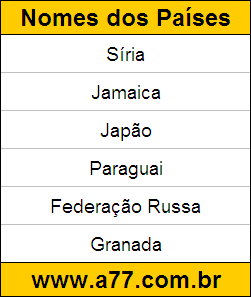 Atividade Educativa de Geografia