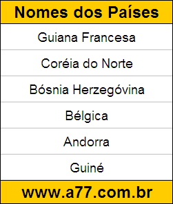 Testes Educativos de Descobrir Quais são os Nomes do Países