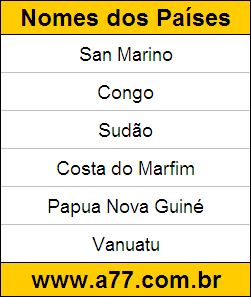 Exercício Educativo de Geografia Grátis