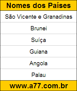 Atividade de Geografia para Resolver On-Line