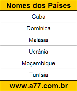 Teste Educativo de Geografia Grátis