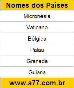 Atividades de Geografia Corrigidas
