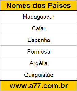 Reforço de Geografia