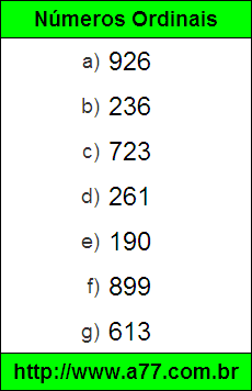 Exercícios de Escrever em Numeral os Números por Extenso
