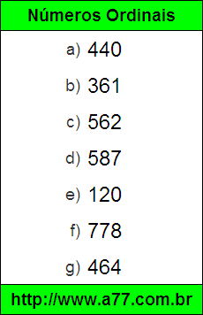 Exercícios de Escrever em Numeral os Números por Extenso