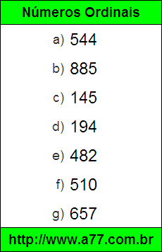 Escrever em Numeral os Números por Extenso
