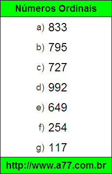 Exercícios de Converter Números por Extenso em Numeral