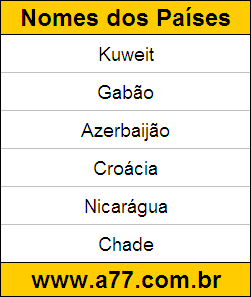 Teste de Geografia Corrigido