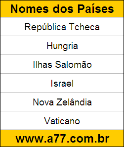Passatempo de Geografia para Resolver On-Line