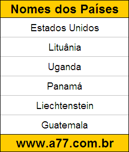 Atividade Educativa de Descobrir Quais são os Nomes do Países