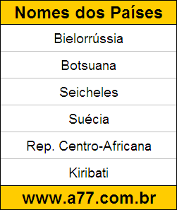 Atividade de Geografia para Resolver na Tela